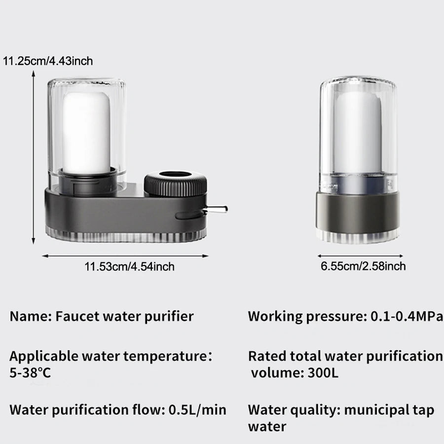HydraClean™ Faucet Water Filter | 4-Stage Tap Purifier BPA-Free