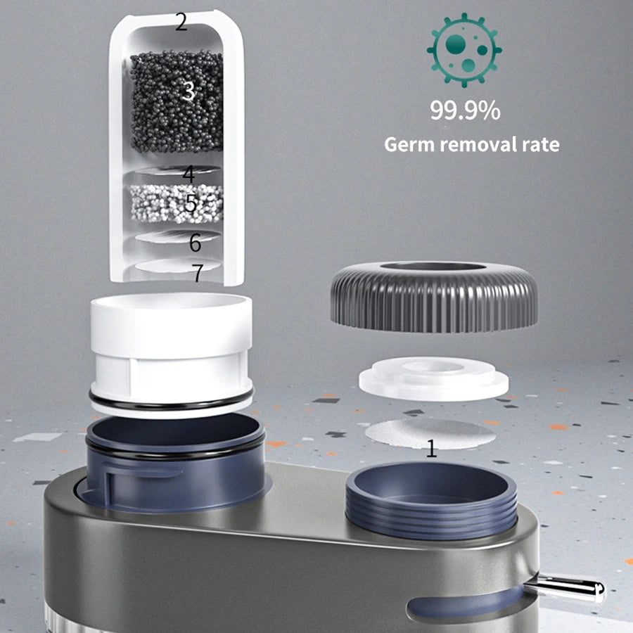 HydraClean™ Faucet Water Filter | 4-Stage Tap Purifier BPA-Free