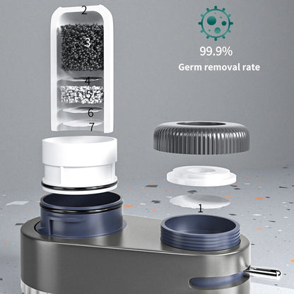 HydraClean™ Faucet Water Filter | 4-Stage Tap Purifier BPA-Free