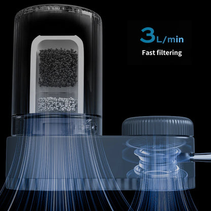 HydraClean™ Faucet Water Filter | 4-Stage Tap Purifier BPA-Free