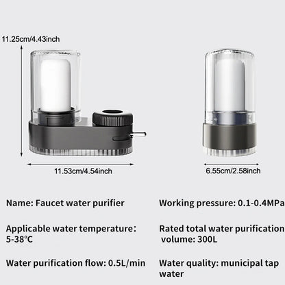 HydraClean™ Faucet Water Filter | 4-Stage Tap Purifier BPA-Free
